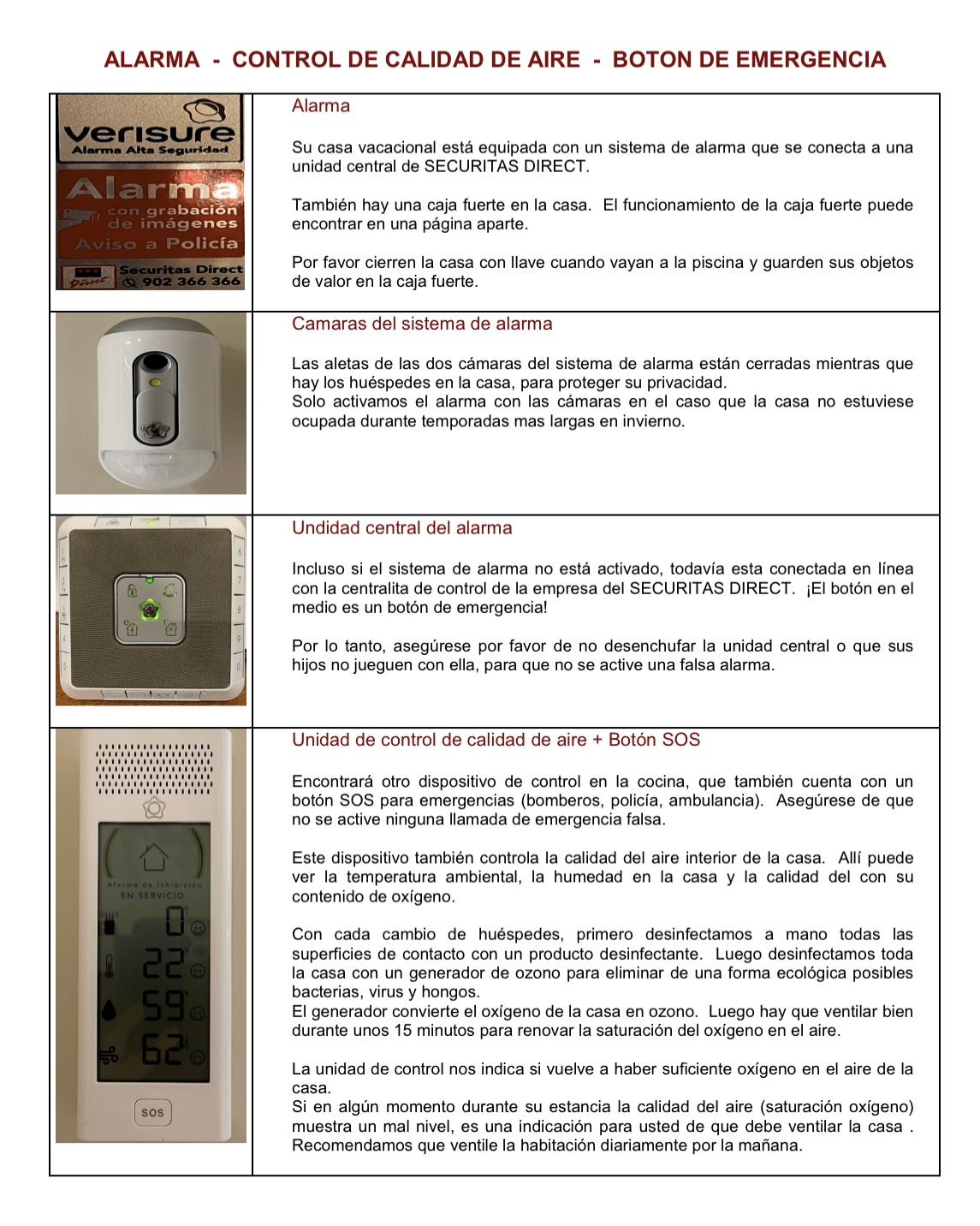 Alarma y botón de urgencia