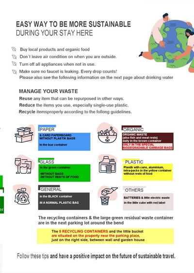 Muell Umwelt 200
